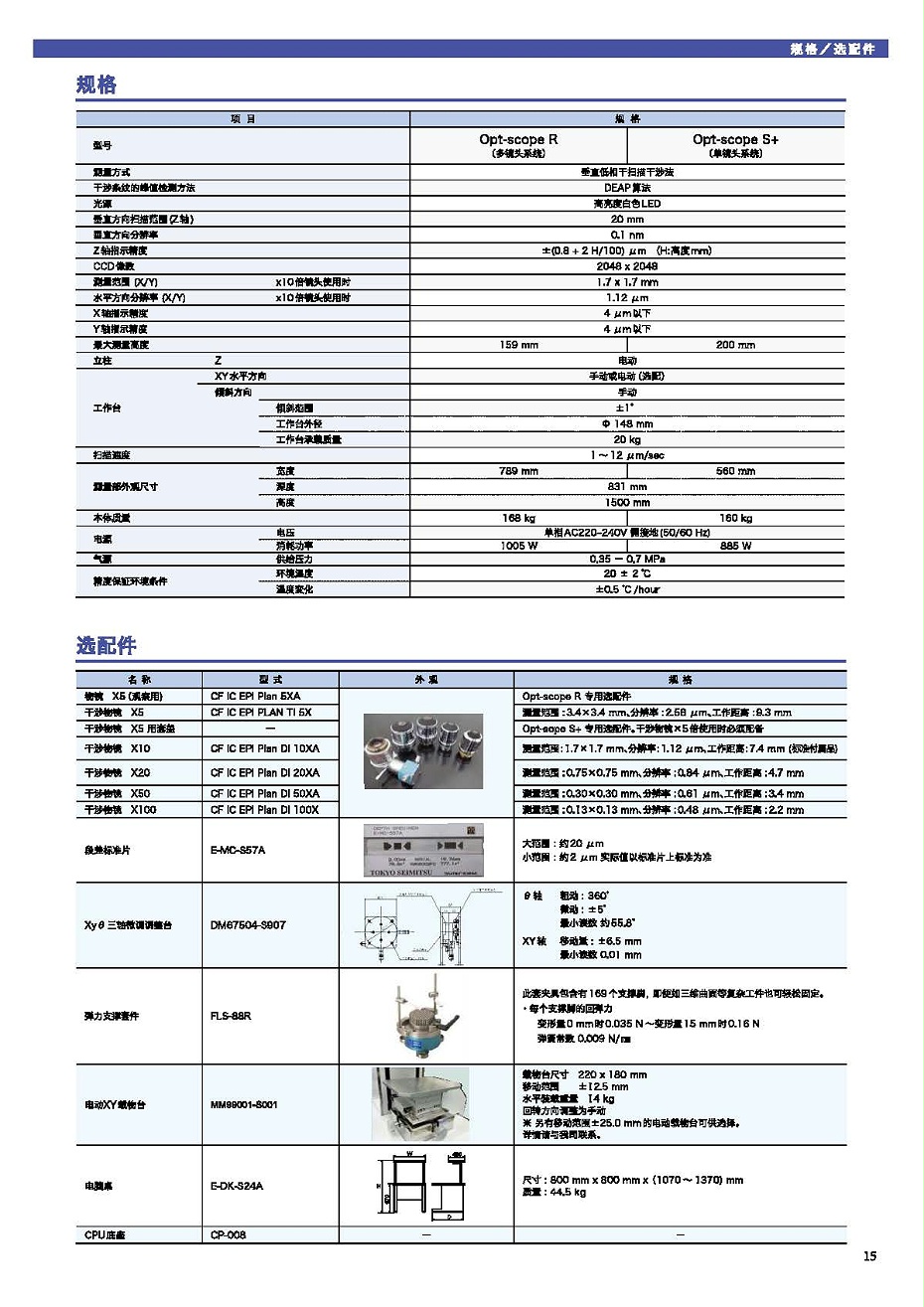 非接触3D表面粗糙度仪轮廓仪