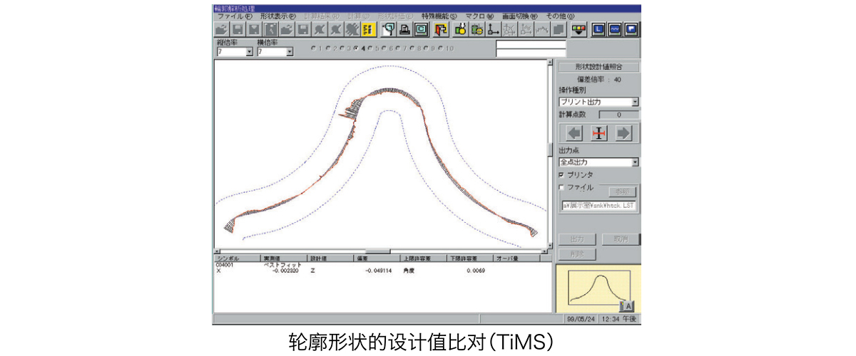 轮廓仪-轮廓形状的设计值比对（TiMS）