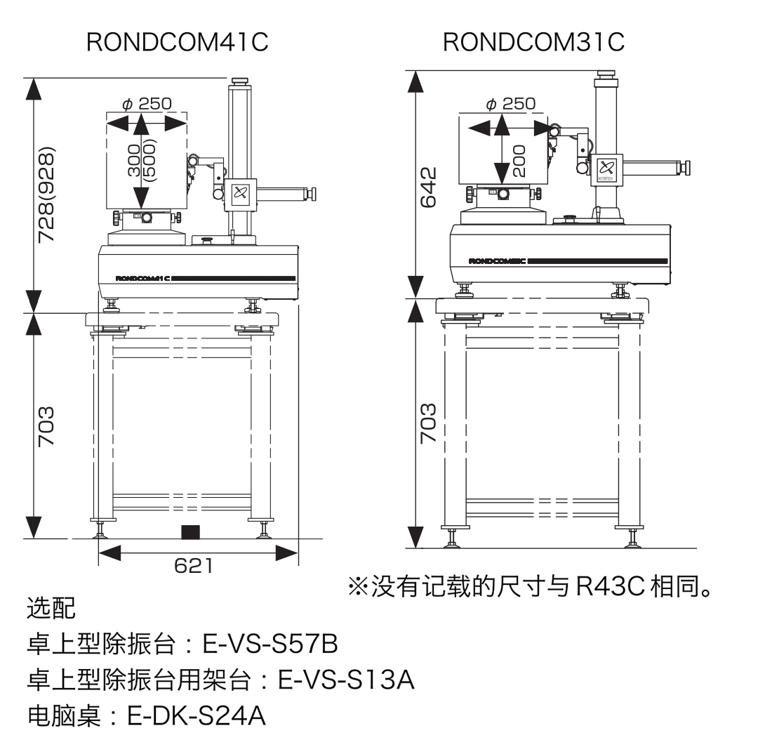 圆度测量仪外观-3