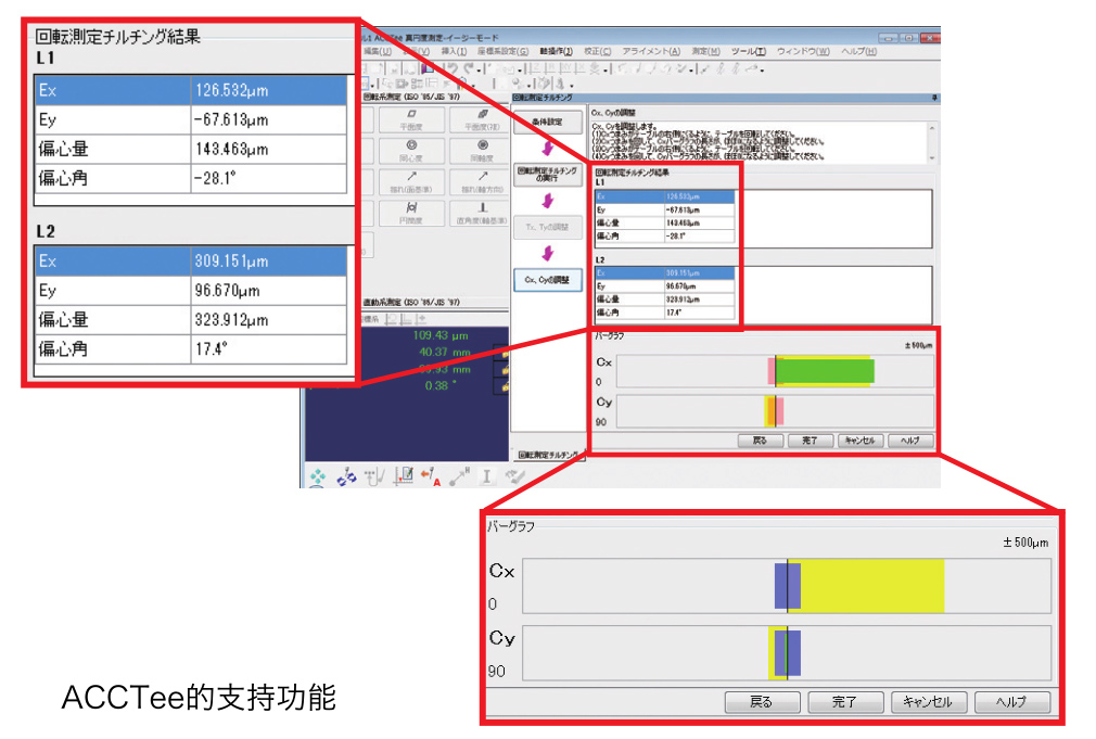 圆度测量仪-ACCTee的支持功能