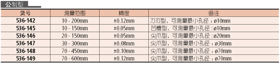 内径卡尺三丰