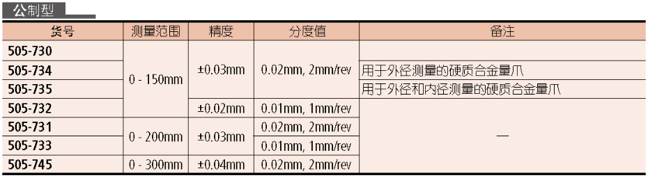 三丰带表卡尺