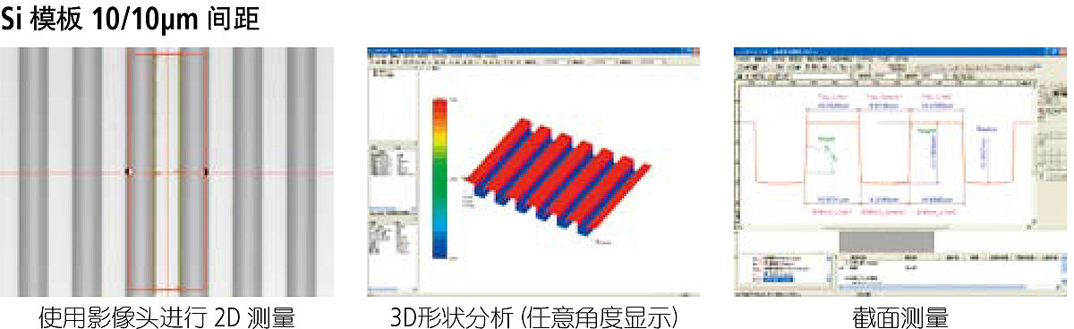 非接触式3D测量机Hyper-QV-WLI应用实例