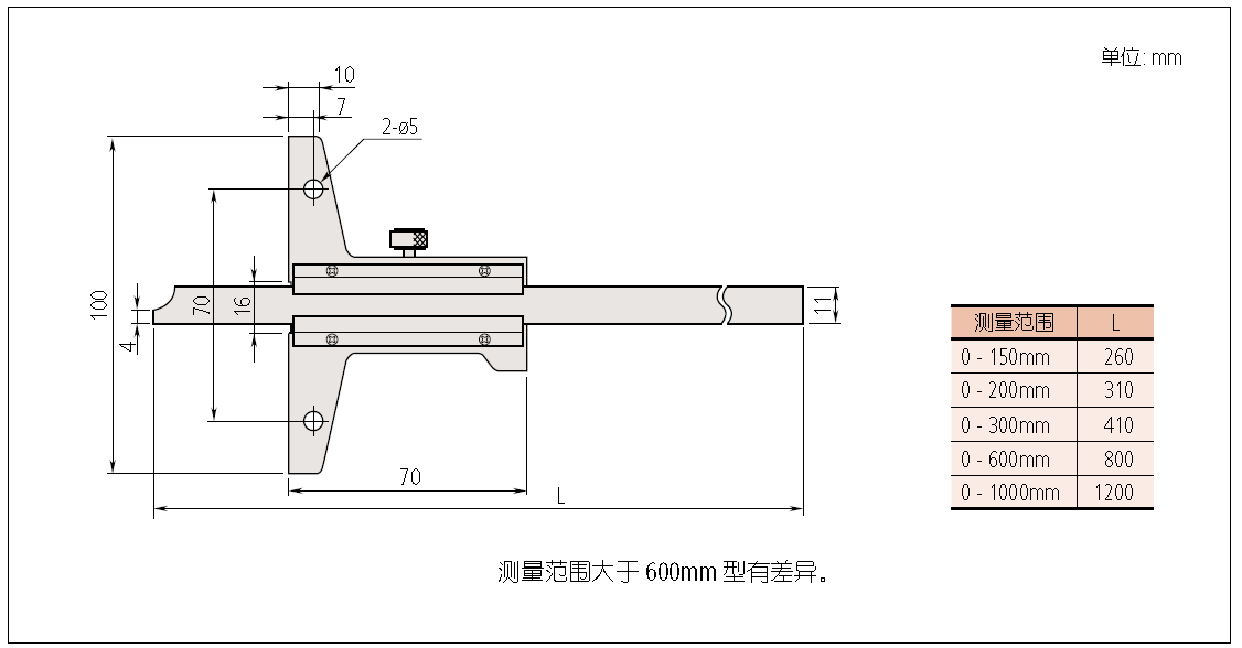 三丰内径表526-101 CG-10A