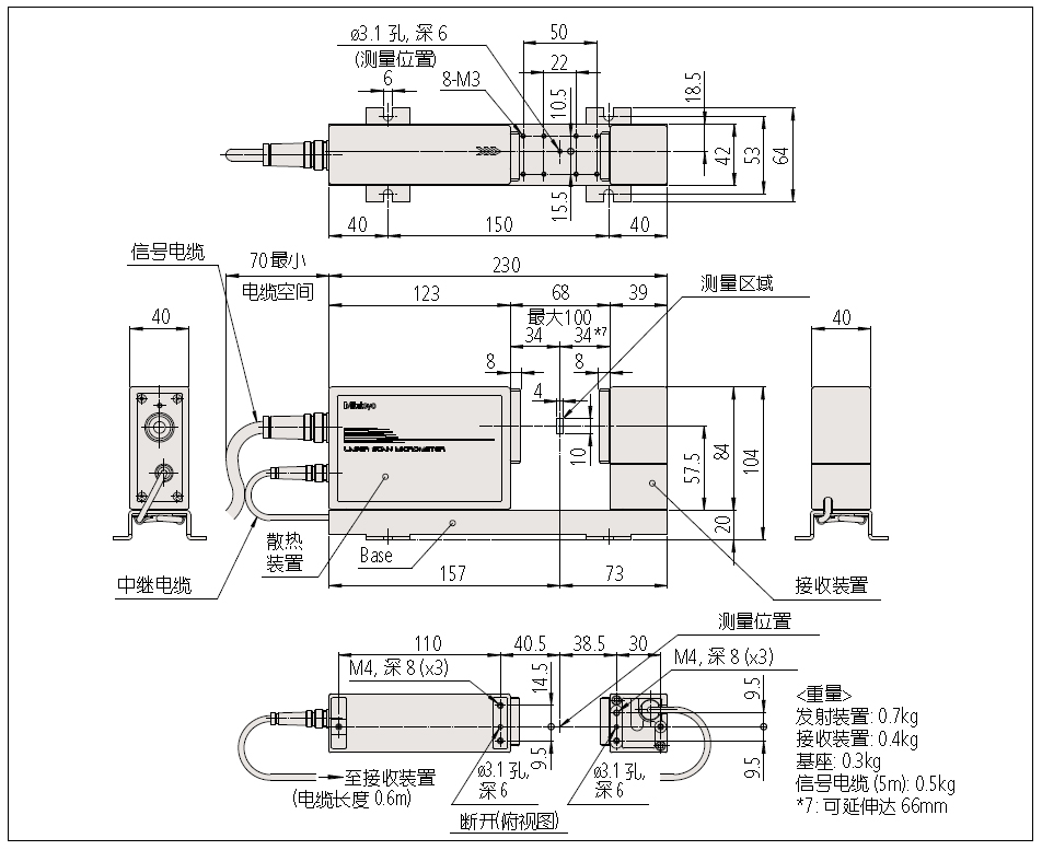 三丰激光测径仪