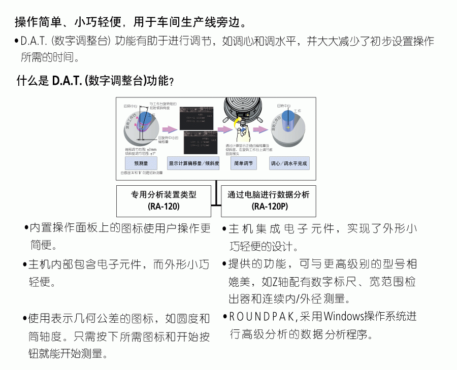 三丰圆度仪RA-1201